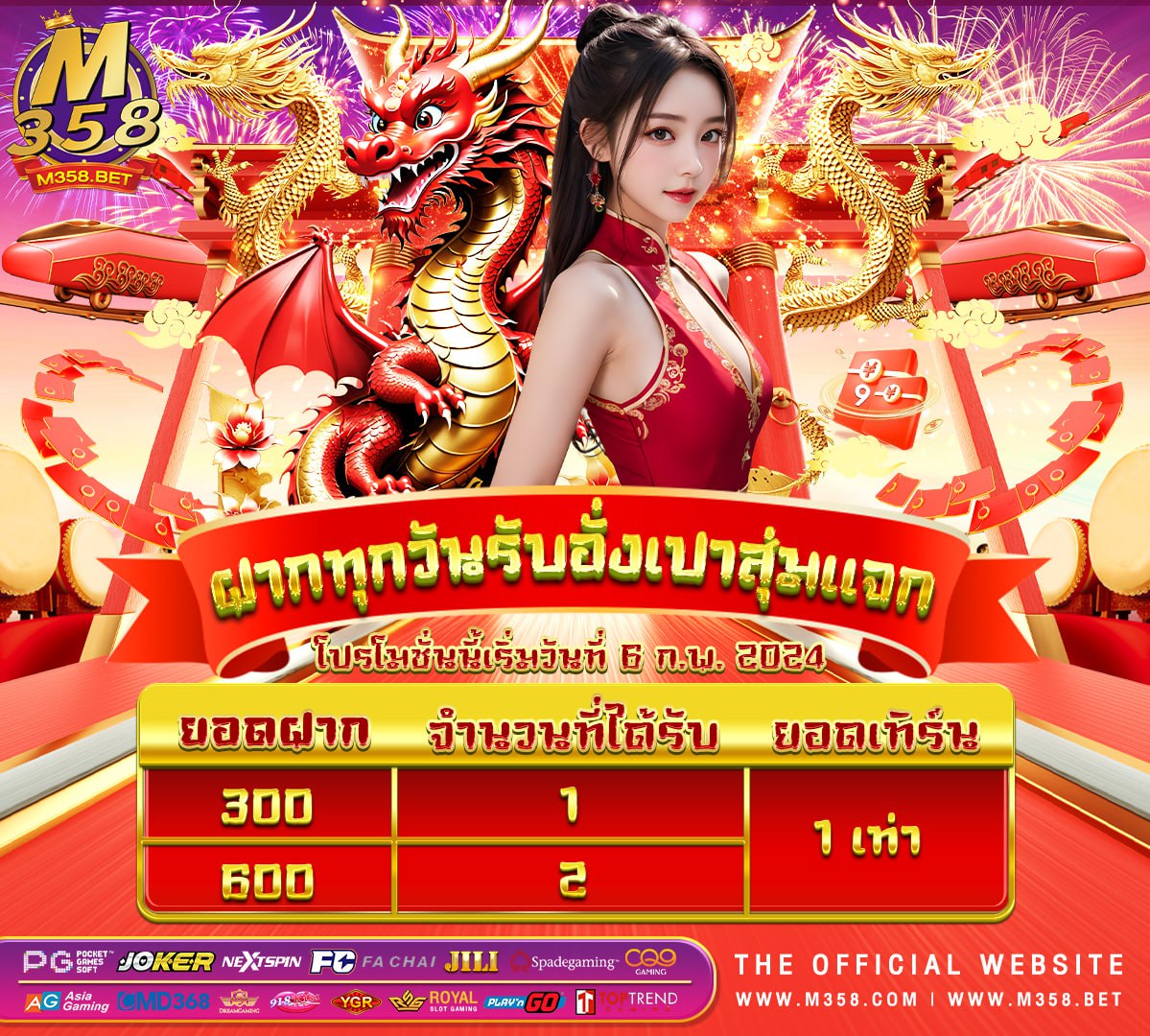 สมัคร ใหมแจก เครดิต ฟรี